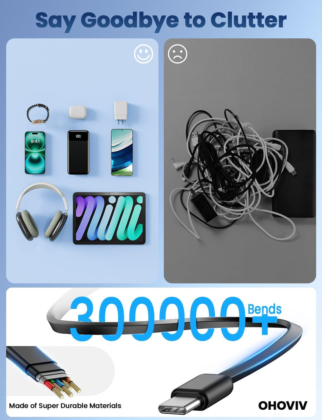 Portable Charger, 50000mAh Power Bank with Built in Cables, 22.5W Fast Charging Battery Pack, Portable Phone Charger for Travel Camping Essential,PowerBank Compatible with iPhone 17/16/15/14, Samsung