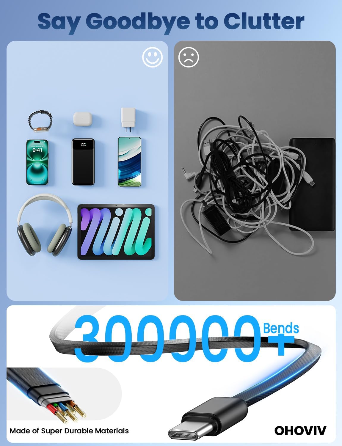 Portable Charger, 50000mAh Power Bank with Built in Cables, 22.5W Fast Charging Battery Pack, Portable Phone Charger for Travel Camping Essential,PowerBank Compatible with iPhone 17/16/15/14, Samsung