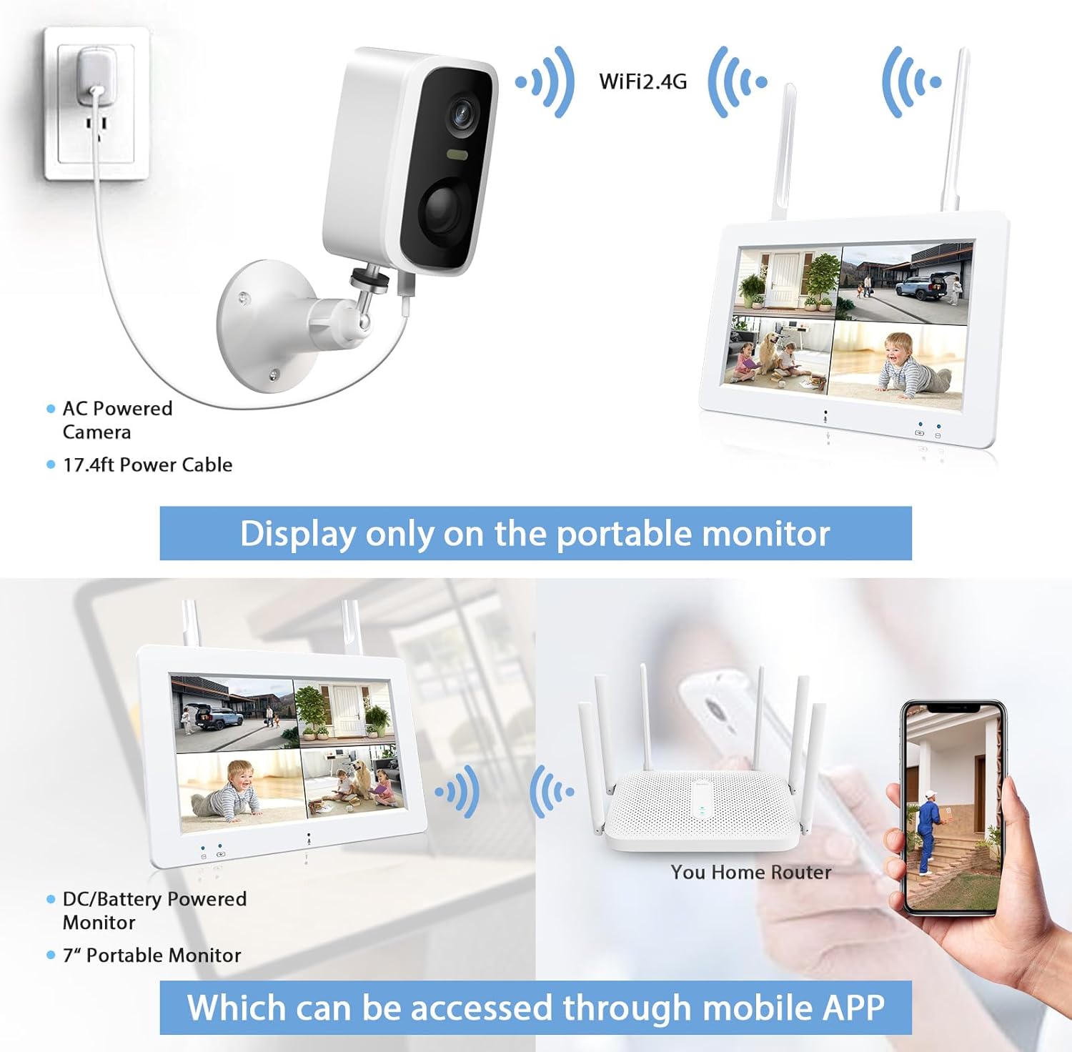 Wireless Security Camera System with 7" Touchscreen Monitor & 2PCS 4MP Security Cameras,Indoor Outdoor Camera 2-Way Audio,Color Night Vision,Motion Detection
