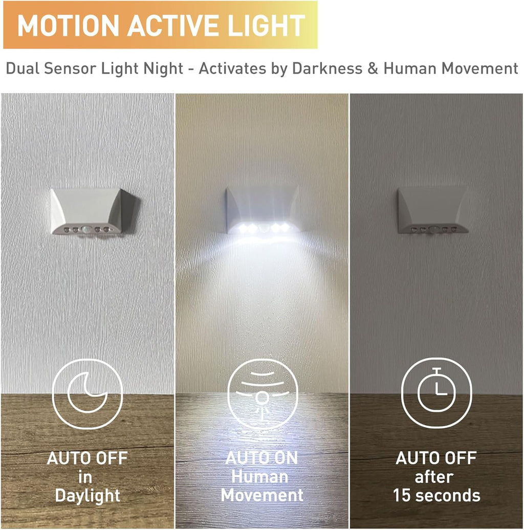 White Motion Sensor Night Light for Doors, Cabinets & Stairs | 3-Way Magnetic/Adhesive/Screw Mount | Auto On/Off in Darkness | Battery-Powered LED for Hallway & Keyhole
