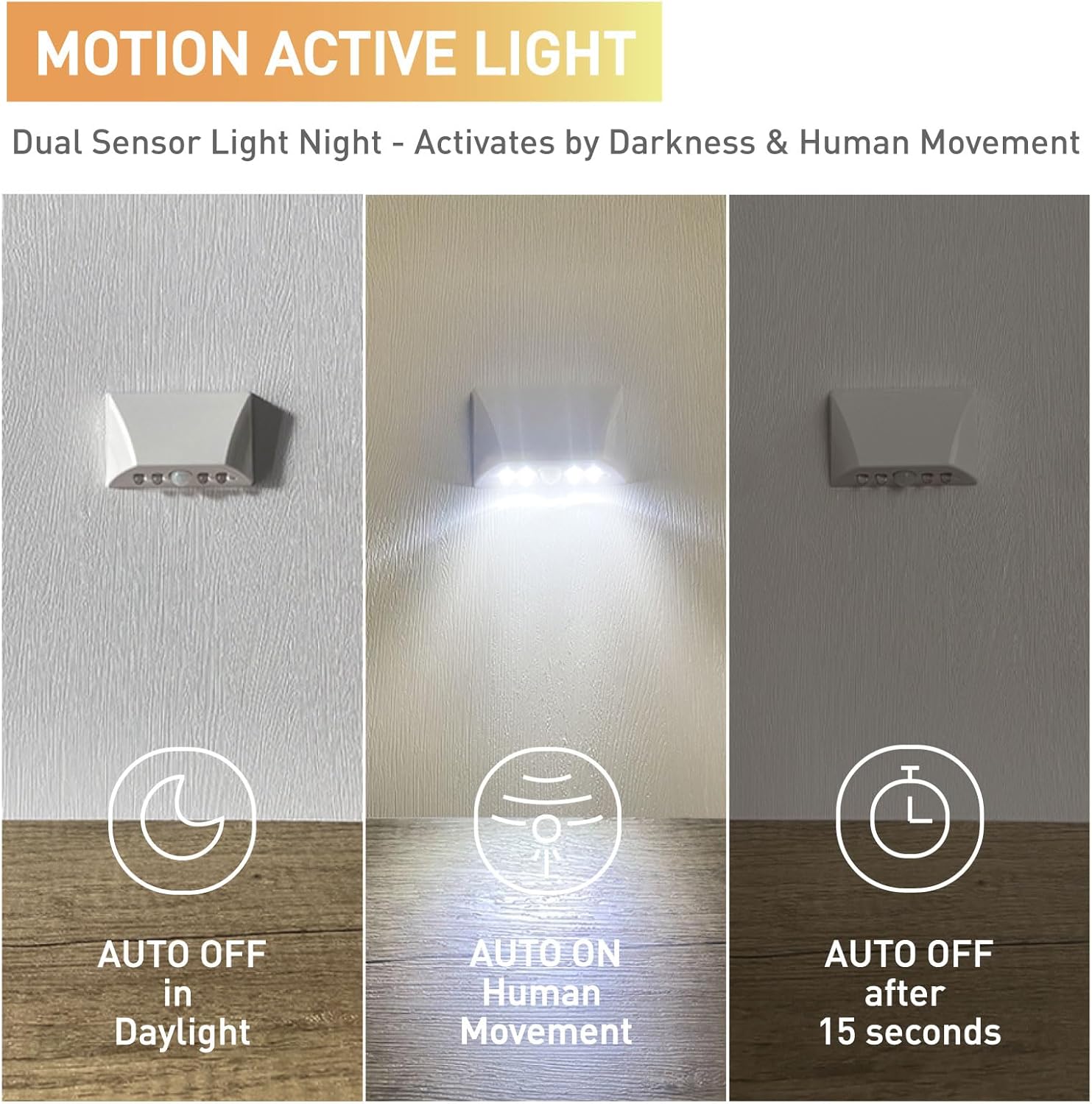 White Motion Sensor Night Light for Doors, Cabinets & Stairs | 3-Way Magnetic/Adhesive/Screw Mount | Auto On/Off in Darkness | Battery-Powered LED for Hallway & Keyhole