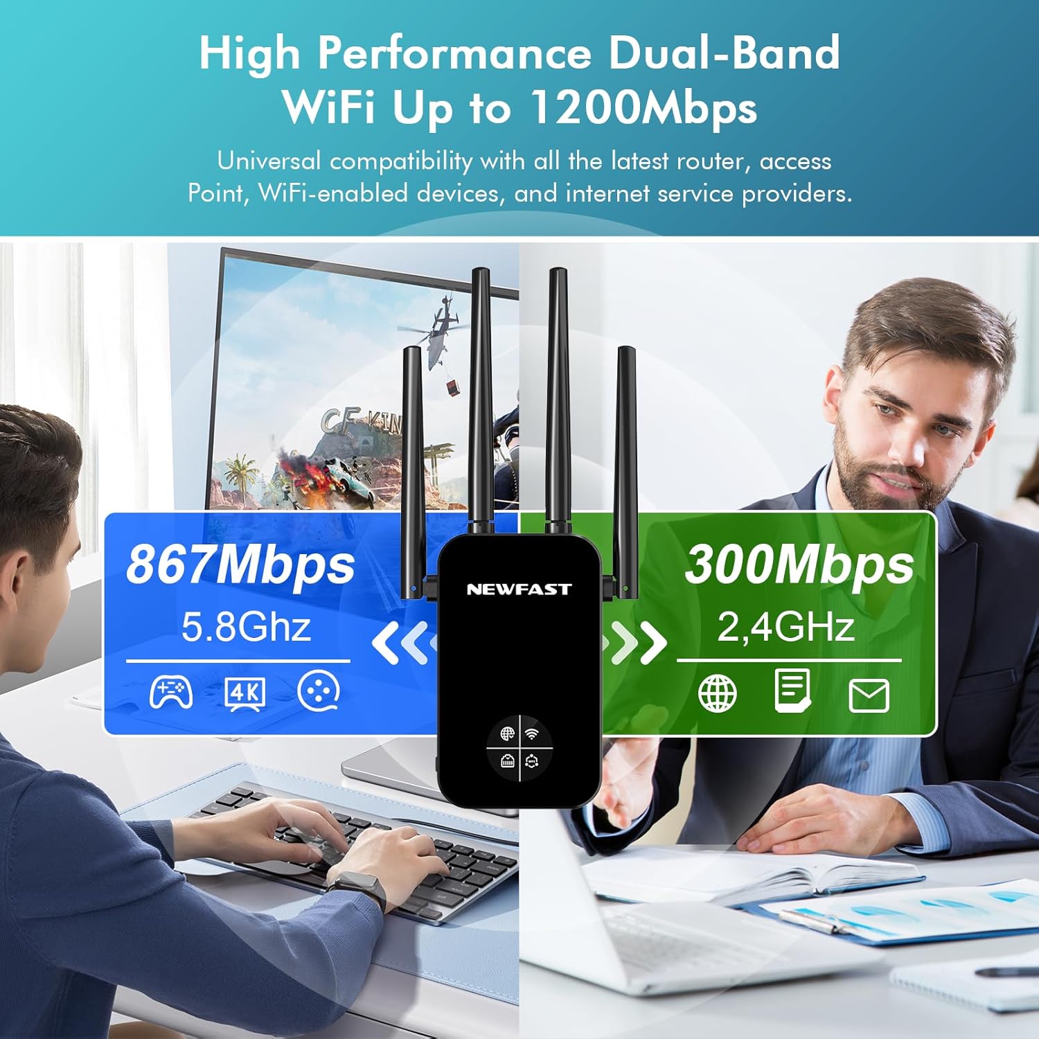 NEWFAST WiFi Extender Signal Booster RE523,1200Mbps Dual-Band WiFi Repeater,5GHz/2.4GHz WiFi Extender Supports WPS,MU-MIMO,Repeater/Router/AP Mode,Suitable for Home