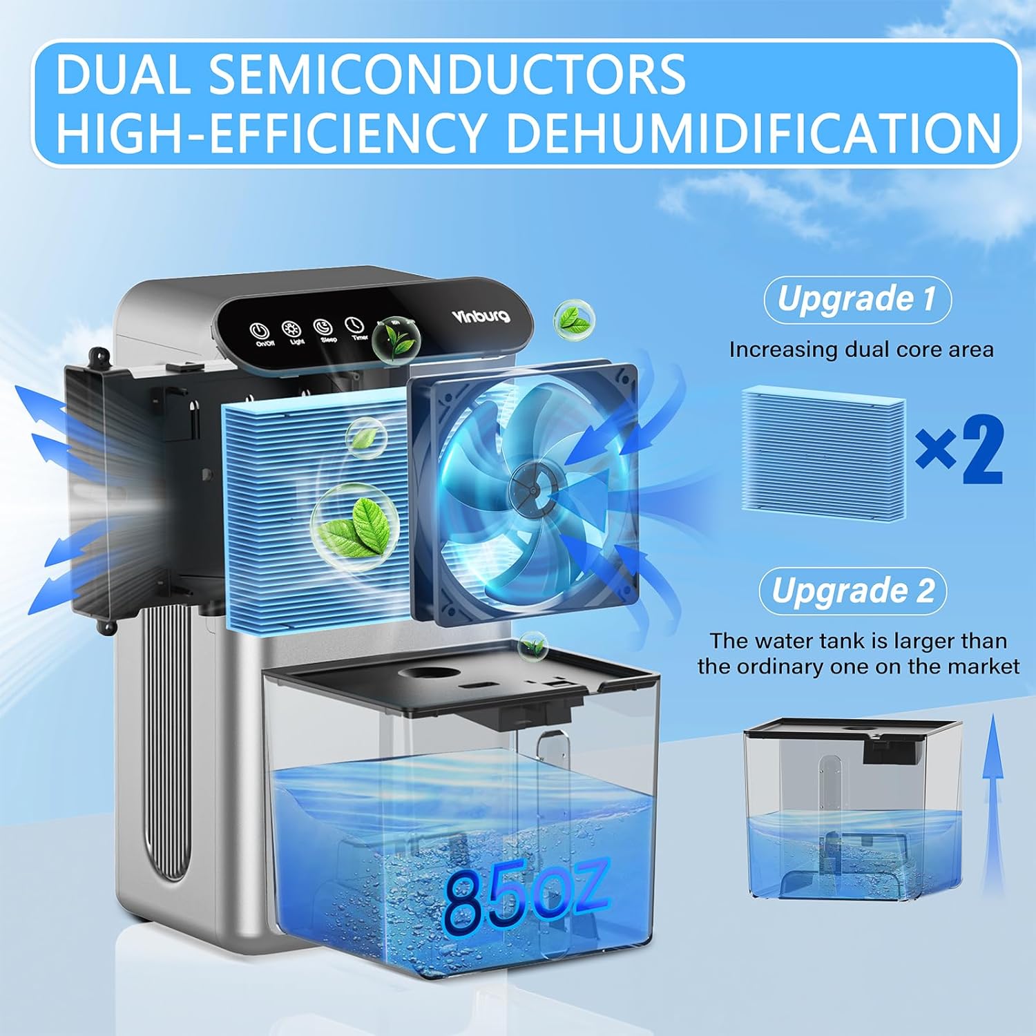 Dehumidifier for Basement (85 OZ, 800 sq ft) Quiet Dehumidifiers for Home, Auto Shut-Off, Sleep Mode, 3 Gear Timer(8H,16H,24H), Small Dehumidifier for Bedroom, Bathroom with Drain Hose
