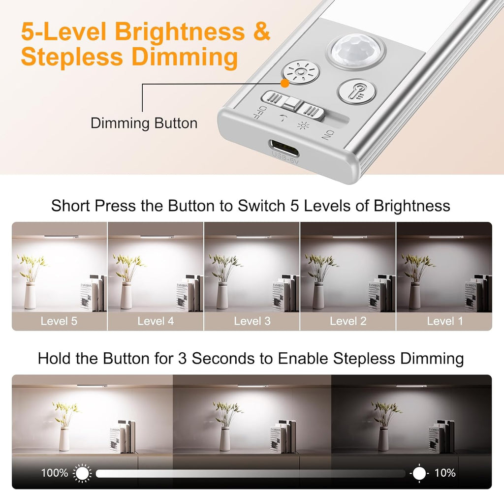 Gritin 10.2inch Under Cabinet Lighting Rechargeable -84 LED Super Bright,3-Color& 5 Level Brightness,4 Modes,Motion Sensor,Long Lasting- Easy Installation Magnetic Under Cabinet Closet Lights -2 Pack
