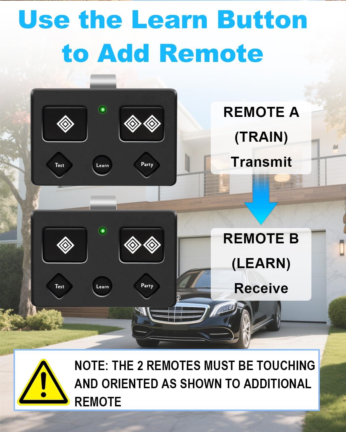 for Ghost Controls AXS1 AXP1 Remote Transmitter,5-Button Remote Transmitter for Automatic Gate Openers, Partymode, Compatible with Ghost Controls Single/Dual Control Opener Systems (AXS1 2Pack Black)
