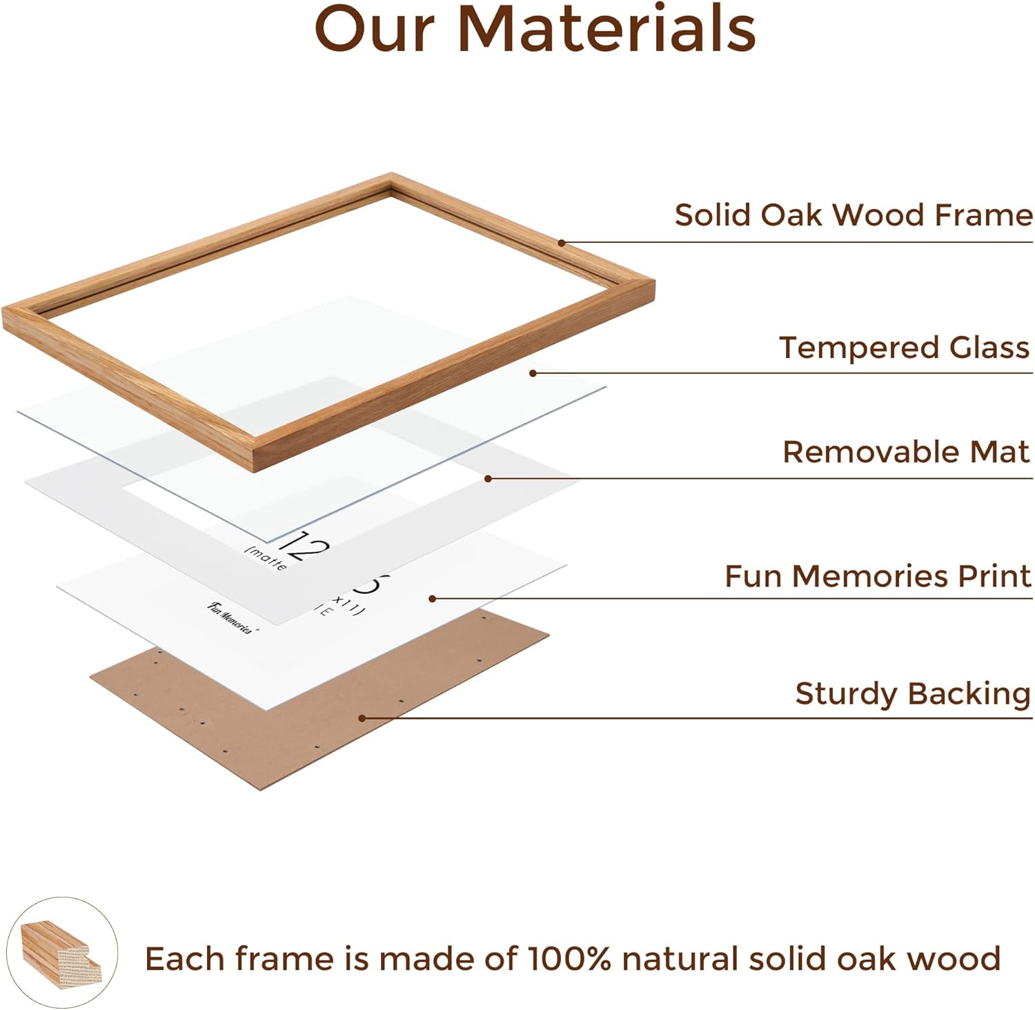 12x16 Picture Frame, Solid Oak Wood 12 x 16 Frame for Wall, 12 by 16 Picture Frames with Real Glass, 12x16 Frame Matted to 8.5x11, Rusitic Wood 12"x16" Poster Frame, Natural Oak Color, 1 Pack