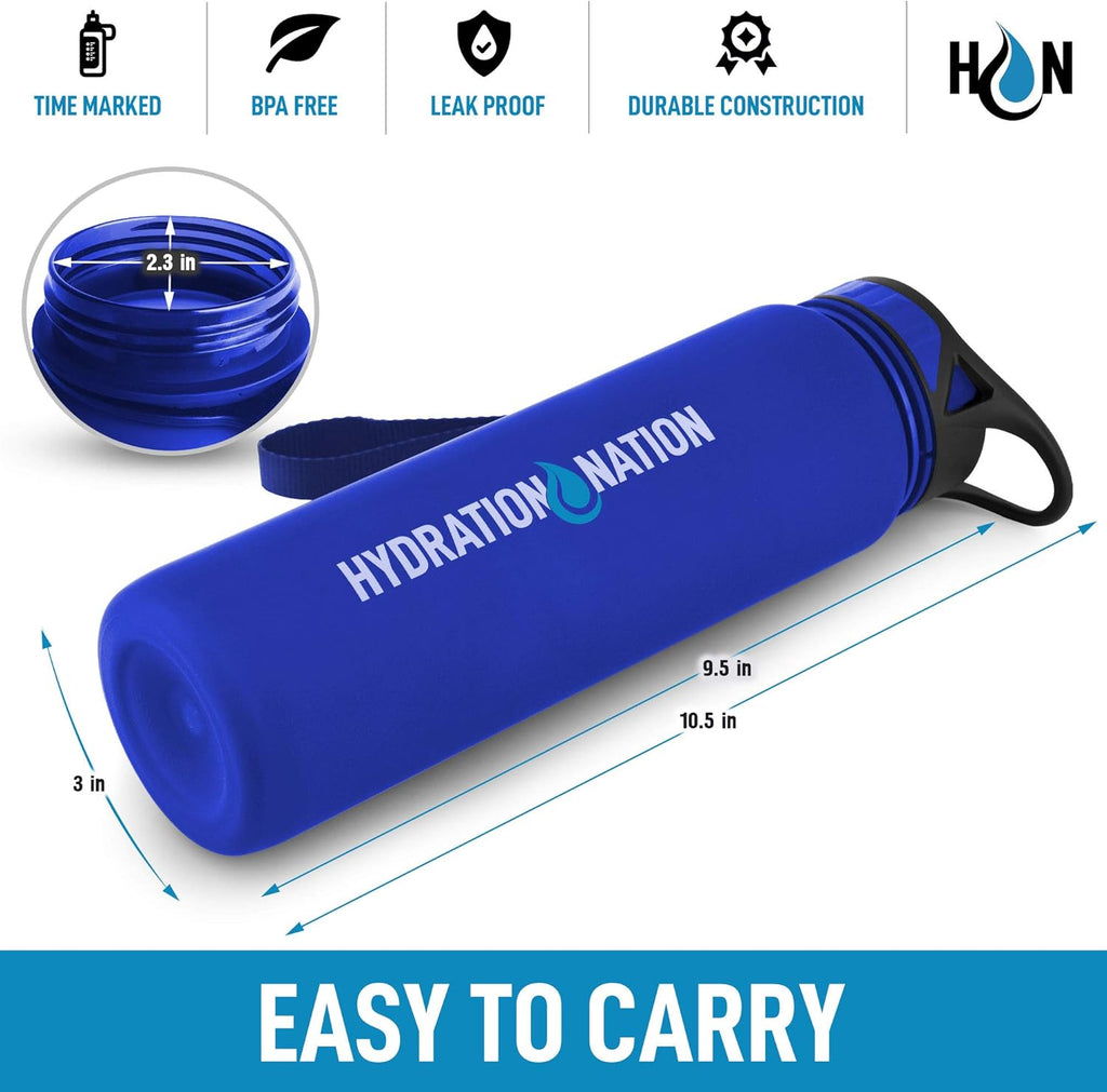 Hydration Nation (32oz Water Bottle With Time Marker - Leak Proof Water Bottles With Times To Drink For Fitness & Sports - 32oz Water Bottle With Straw For Drinking - Water Tracker Bottles (Blue)