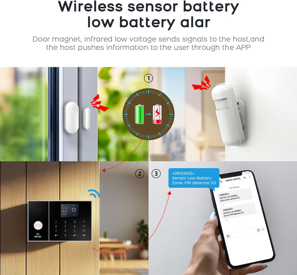 PGST Wireless Home Alarm System,24 Piece Alarm Kits with Door Sensors,Windon Detectors,SOS Button,Remote,4G GSM/Tuya App Instant Alerts,Work with Alexa/Google for Home,Apartment,Villa,No Monthly Fee
