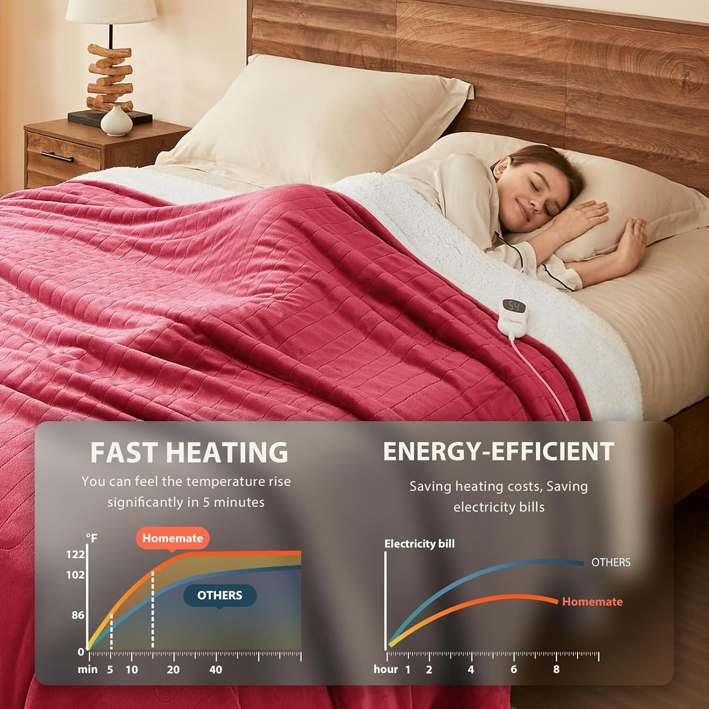 Homemate Electric Heated Blanket King - 100"x90" Heating Bed Blankets Throw with 10 Heating Levels 8 Hours Auto Off Fast Heating Over-Heated Protection Ultra Soft Warm Flannel ETL Certified