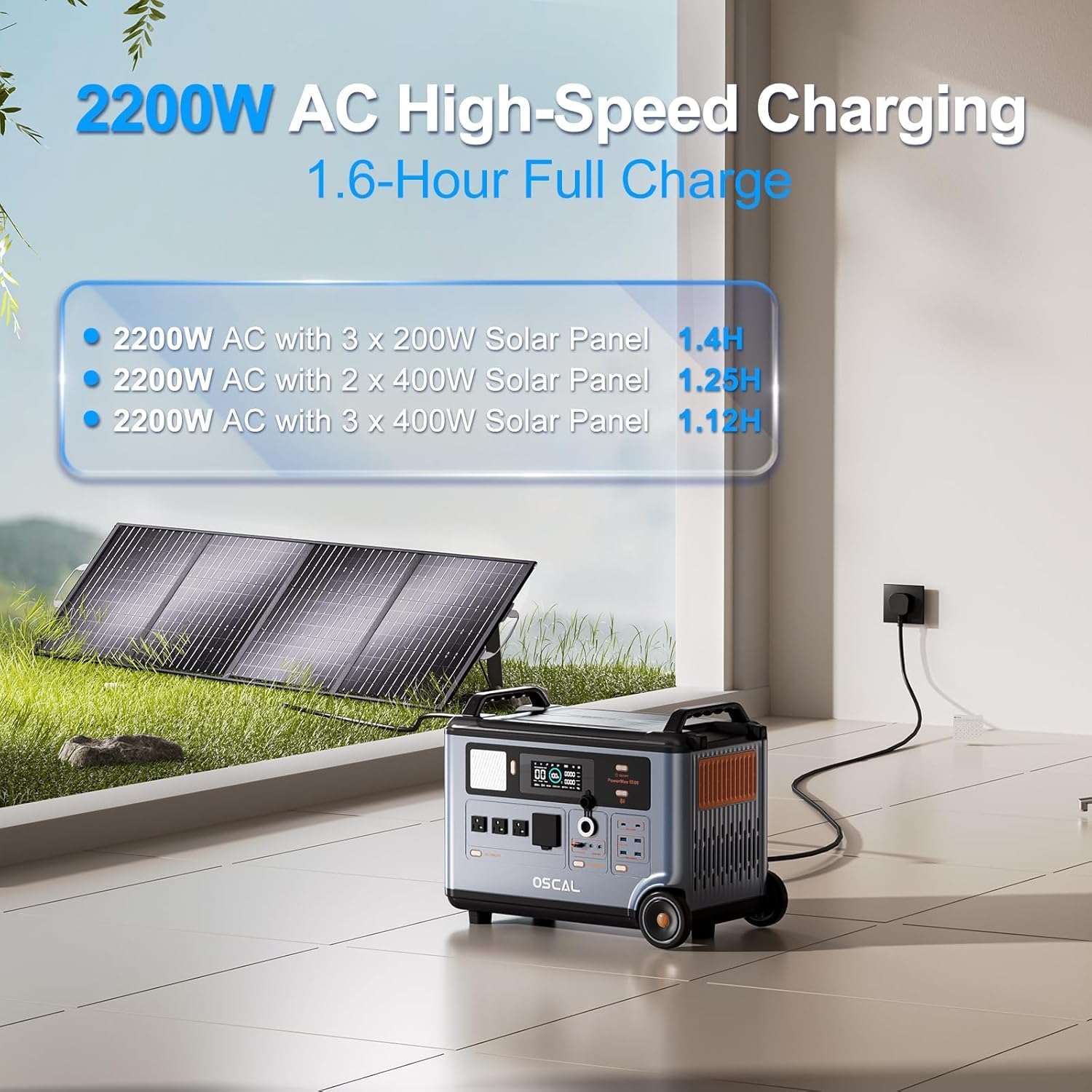 OSCAL 6000W Solar Generator with 4x500W Solar Panel,120V/240V Dual Voltage 3600WH Lifepo4 Battery Promax6000 Portable Power Station with 14 Outlets,2200W 1.96H Fast Charge,for Home Backup.