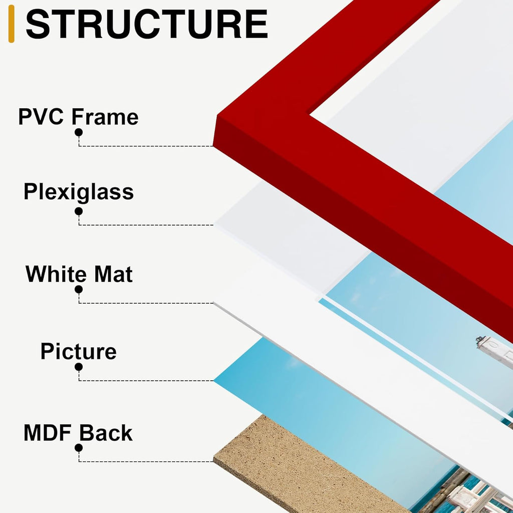 decorUhome Picture Frames Collage Wall Decor for Photo Gallery Display, Assorted Picture Frames set of 10 Including Two 8x10 / Four 5x7 / Four 4x6 for Family Wall Decor, Red, 10 Pack