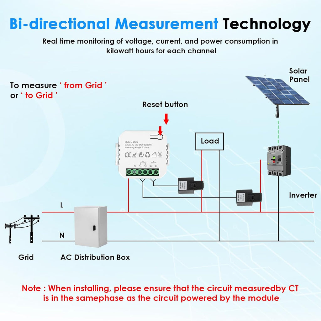 Smart Home Energy Monitor, with 2 x 80A CTs, Bi-Directional Power Tracking, Real-Time Electricity Usage Monitor, 2.4GHz Wi-Fi, Compatible with Tuya/Smart Life Apps