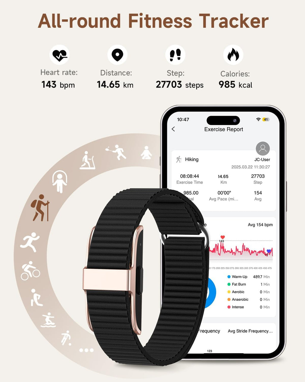 Health Fitness Tracker, Wearable Activity Step Tracker for Men Women, Continuous Sleep/ Heart Rate/ SpO2/ Stress/ Blood Pressure Monitor, IP68 Multiple Sports Modes Watch, Free App for Android iPhone