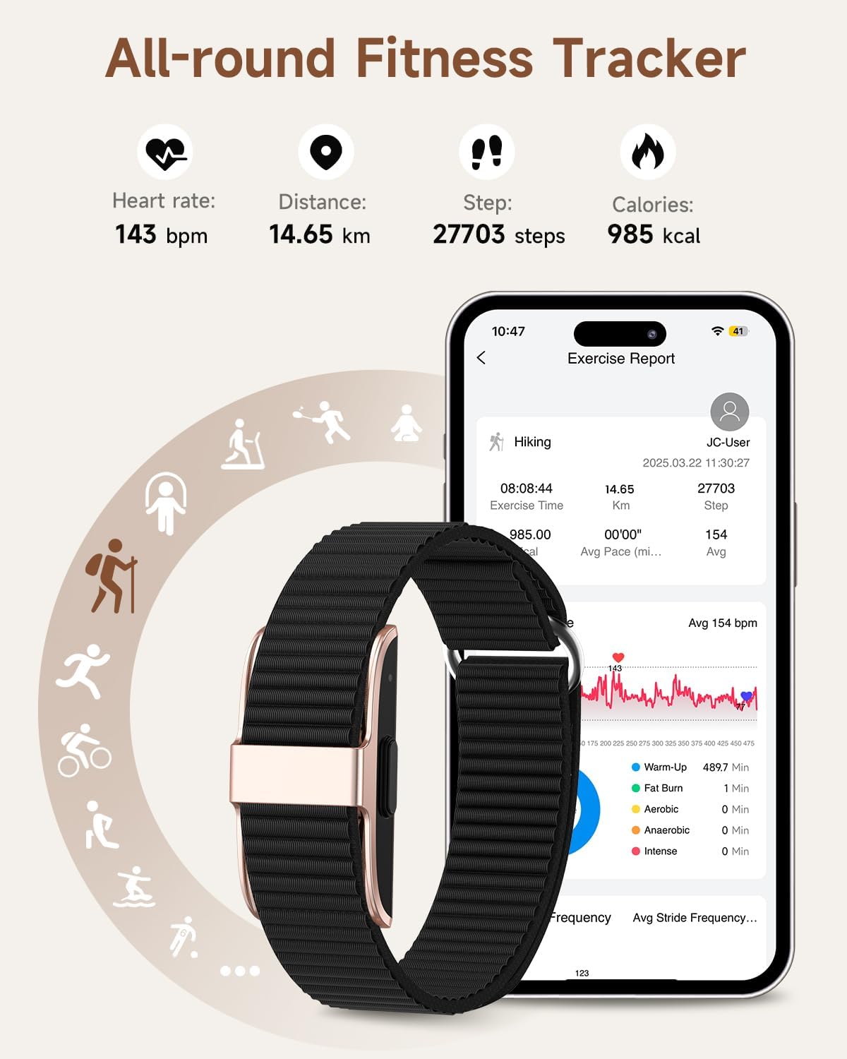 Health Fitness Tracker, Wearable Activity Step Tracker for Men Women, Continuous Sleep/ Heart Rate/ SpO2/ Stress/ Blood Pressure Monitor, IP68 Multiple Sports Modes Watch, Free App for Android iPhone