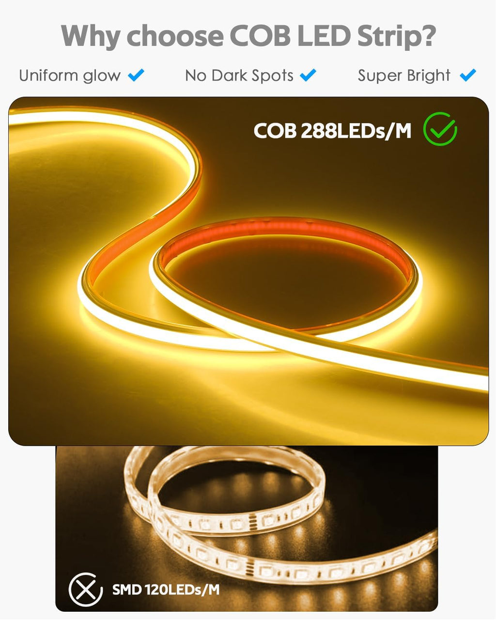 20FT Motion Sensor COB LED Light Strip Warm White 3000K AC 110V 288LEDs/M Waterproof IP68 Adjustable Time-Delay Flexible Motion Activated Led Strip Light Plug In for Stairs Courtyard Under Cabinet