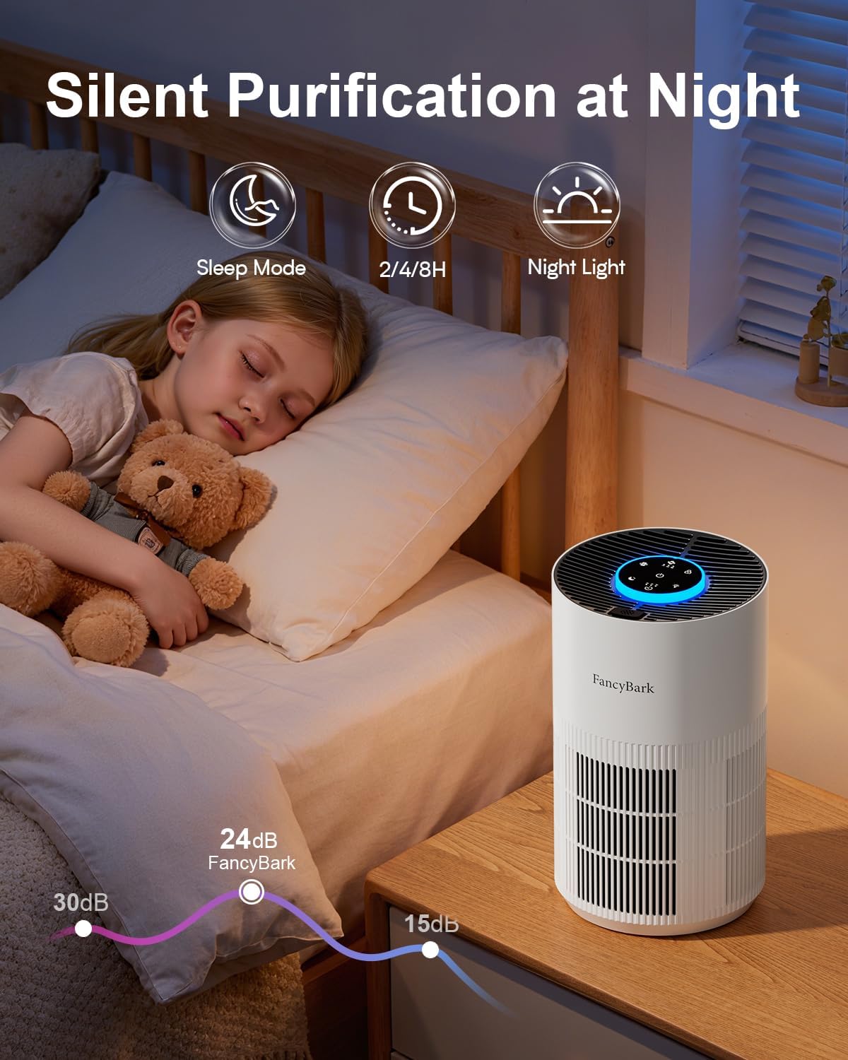 Air Purifiers for Home Bedroom Up to 1000 Ft², H14 True HEPA Room Air Purifiers for Bedroom With Sleep Mode Light Mode & Aroma Function Air Cleaner Smoke Odor Dust Pollen Pet Dander (White)