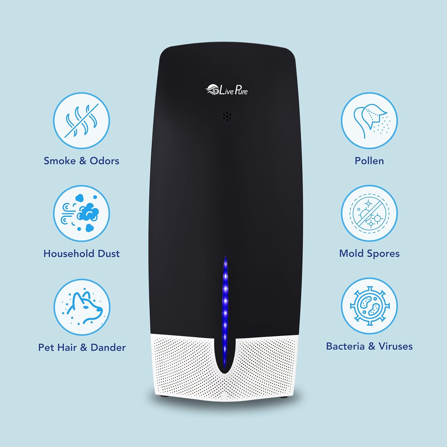 LivePure Air Purifier w/Granular Carbon Insert, LP470THP-WHT, White