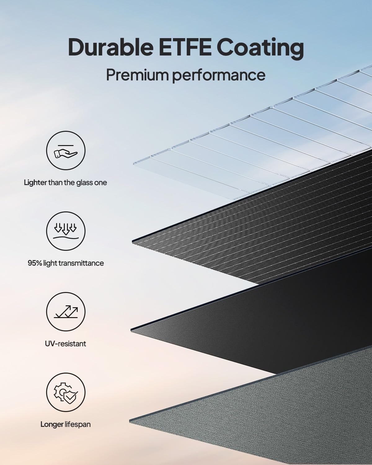 BLUETTI Solar Generator Premium 200 V2 (2025 New) with 200W Solar Panel Included, 2073.6Wh Portable Power Station w/ 2 2700W AC Outlets, 17-Year Lifespan LFP Emergency Power for Camping, Power Outages