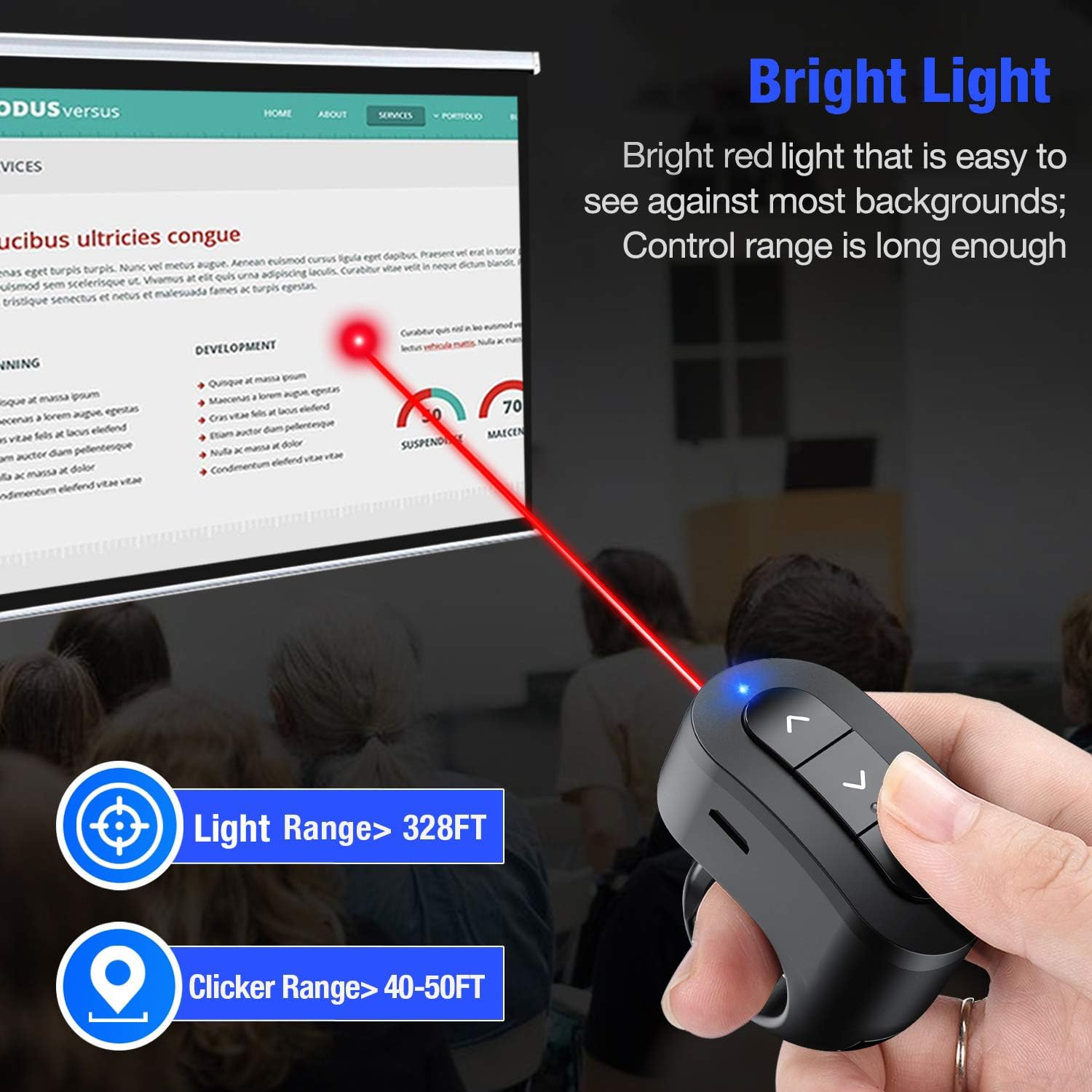 Rechargeable Finger Ring Wireless Presenter Clicker for PowerPoint, Keynote, Mac, Laptop - USB Presentation Remote with 2.4GHz RF