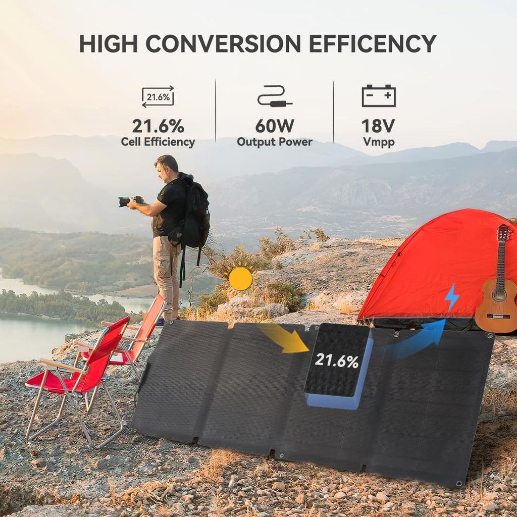 Portable Power Station With Solar Panel Included, Flashfish 200W Solar Generator+60W Solar Panel(DC Output),Backup Power Emergency Power Supply For Home Blackout/RV/Camping
