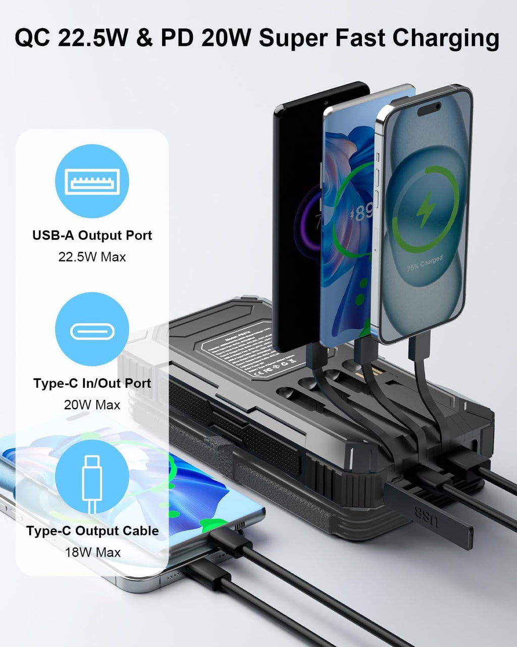 Solar Charger Power Bank 49800mAh with 4 Built-in Cables & 4 Foldable Panels, PD22.5W Fast Portable Phone Charger, External Battery Pack with USB-C in/Output & Flashlight for Outdoor Camping