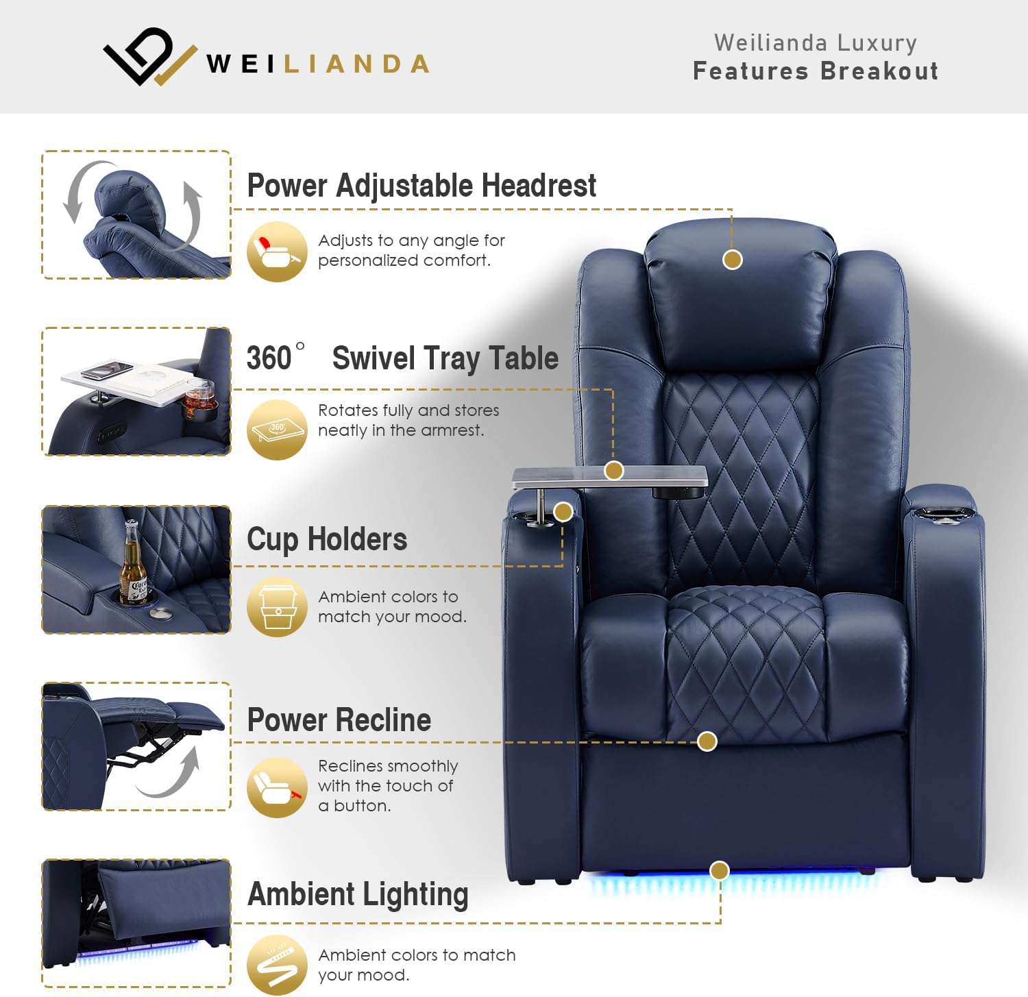 Weilianda Home Theater Seating Top Grain Leather Zero Gravity Recliner Chair Power Headrest Recline Movie Seat Gaming 7 Colors Mood Light Sofa with Tray Table USB Charge Row of 3 Loveseat Left Blue
