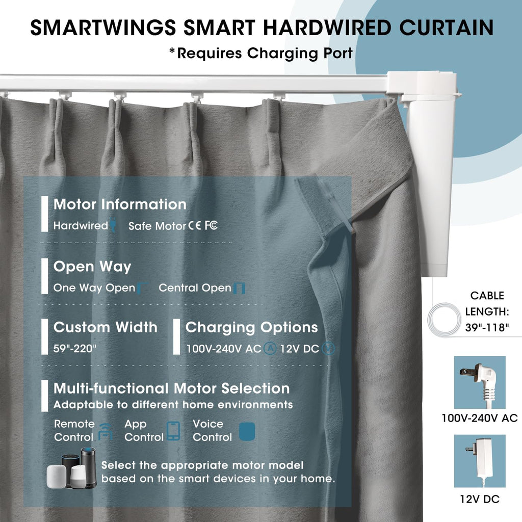 SmartWings Automatic Curtain Opener with Drapery, Motorized Vertical Blinds with Remote, Electric Closet Doors Sliding Panels Compatible with Alexa Google Homekit, 90% Blackout Medium Grey