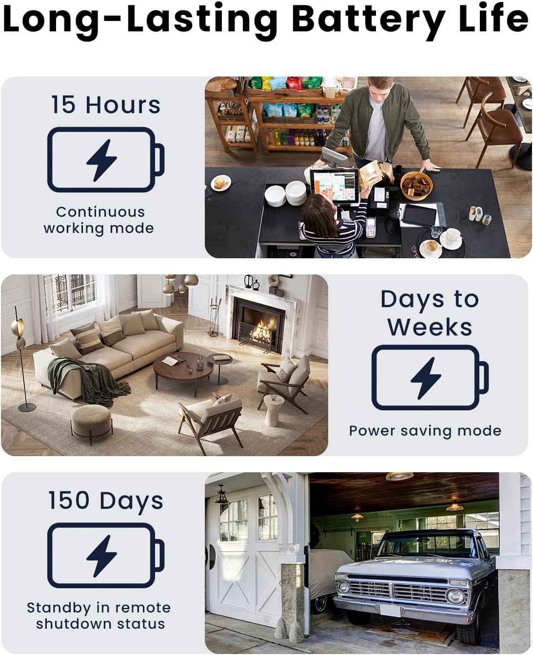 4K Mini Hidden Camera Dual-Band 2.4/5GHz WiFi Indoor Security Camera with AI Human Detection, Night Vision, Cloud/SD Storage, Up to 150 Days Standby Battery Life