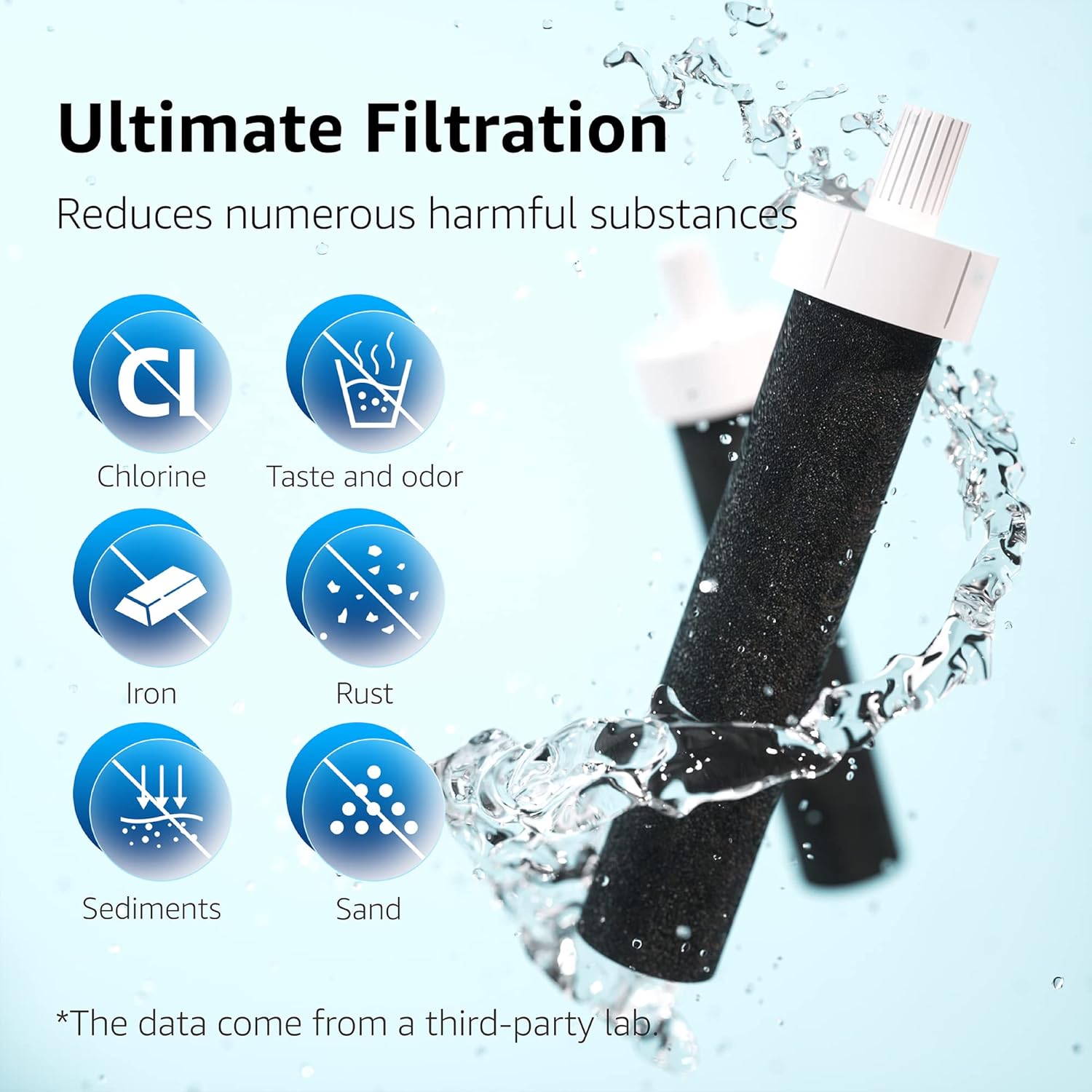 AQUA CREST Water Bottle Filter, Replacement for Brita® BB06, Brita Hard Sided, Stainless Steel and Plastic Bottle Filter, 8 Count