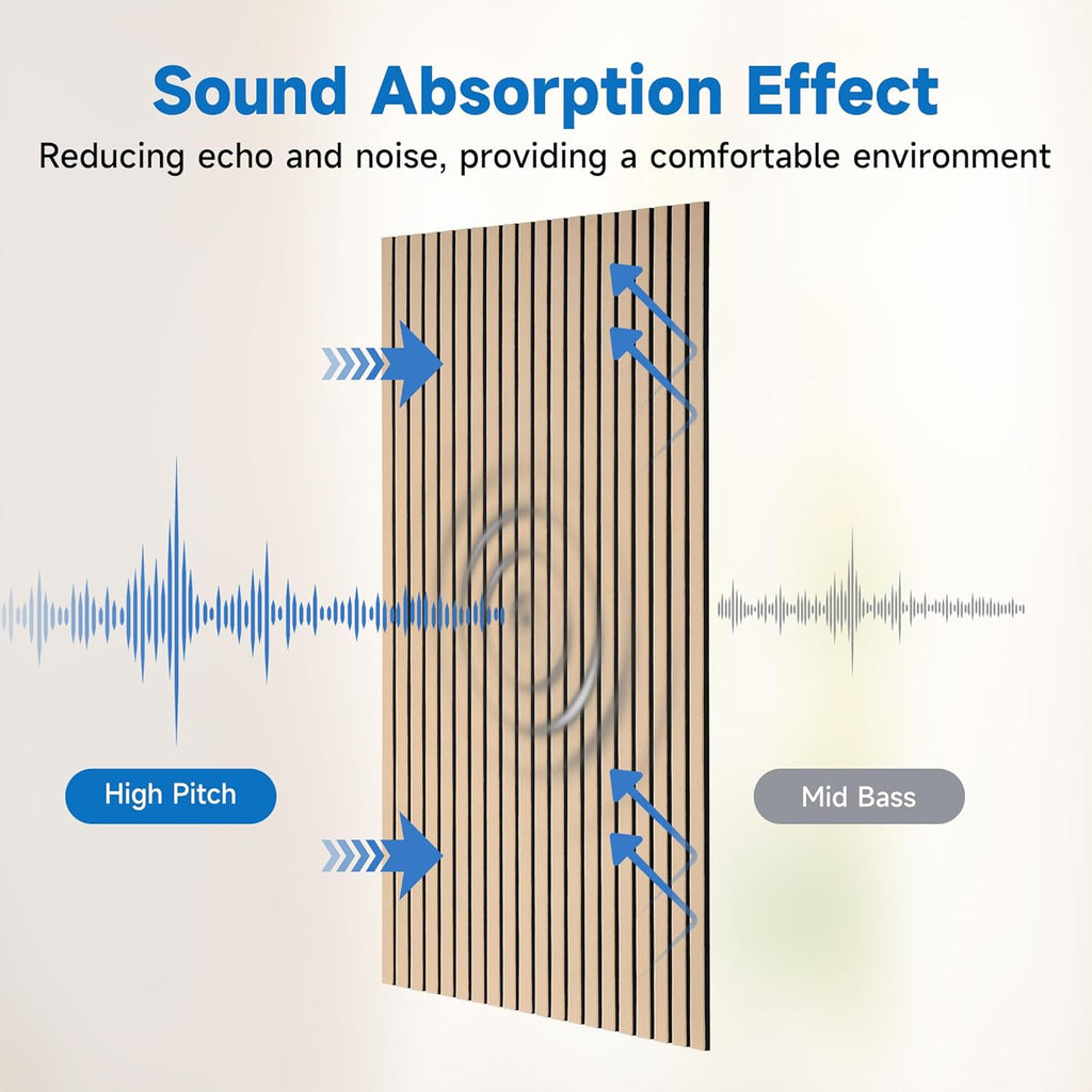 5 Pack Large Acoustic Wall Panels 47.2 x 23.6 x 0.4 Inch Sound Proof Sound Absorbing Polyester Fiber Panels Self-Adhesive Decorative Acoustic Panels for Home Studio, Office, Recording