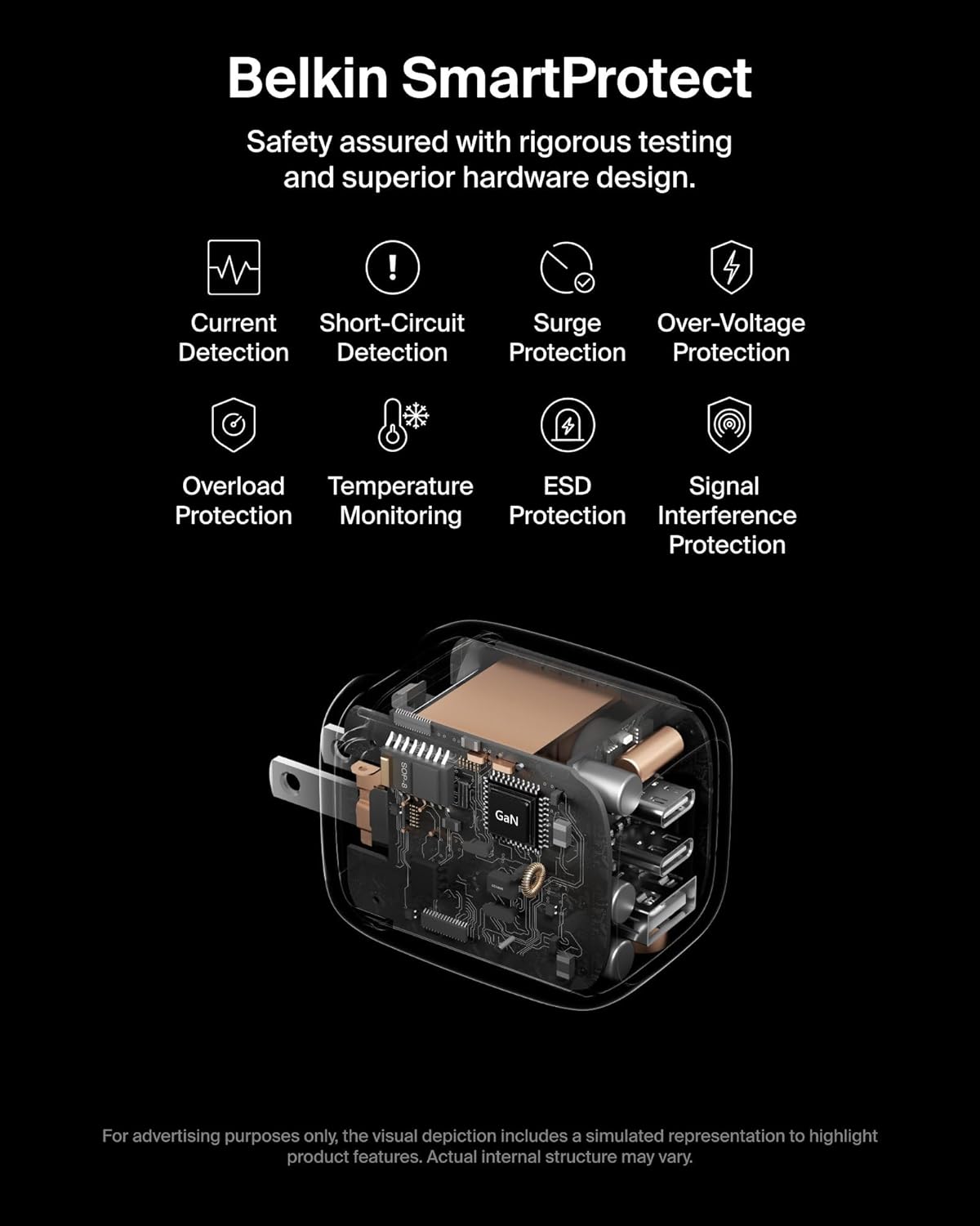 Belkin 3-Port USB C Charger Block 70W, Multi-Port GaN Wall Charger w/ 2X USB C Ports & 1x USB A Port, Fast Charging for MacBook, iPhone 17, iPad Pro, Samsung Galaxy S25, Google Pixel 10, & More