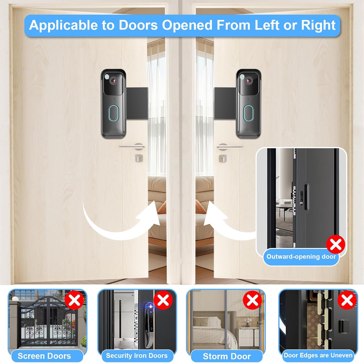 Anti-Theft Blink Doorbell Mount, Drill-Free Door Mount for Blink Video Doorbell (2nd Gen), Doorbell Bracket Holder with Rain Cover Not Block Doorbell Sensor Easy to Install for Business, Dorm, Rentals