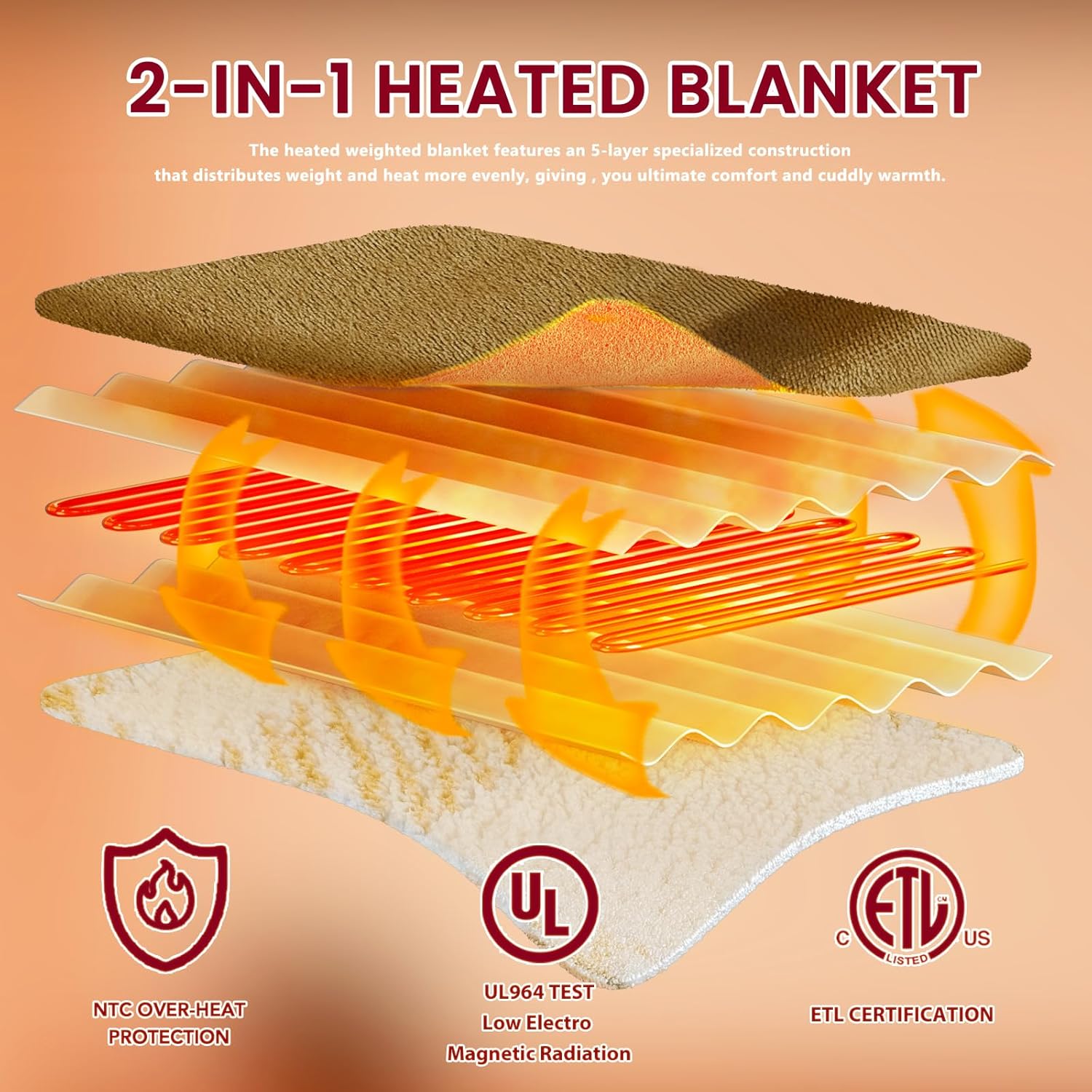 Heated Electric Blanket Twin Size - 62"x84" Flannel Heating Blanket with 10 Heating Levels & 5 Time Settings Over-Heat Protection, Winter Warmer for Adults with ETL Certification（Ivory）