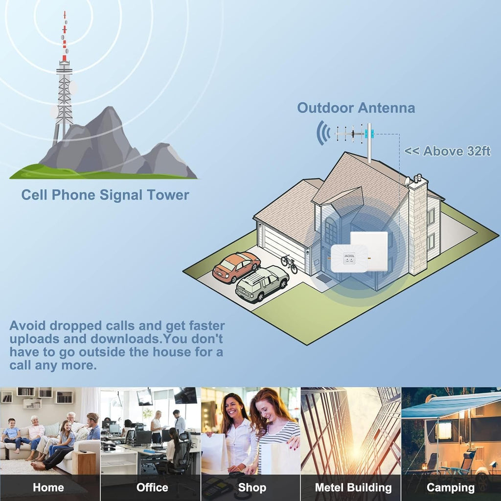 Verizon Cell Phone Signal Booster fro Home and Office | Boost 5G 4G LTE Data Band 13 for Verizon Carriers Up to 4000 Sq.ft | FCC Approved