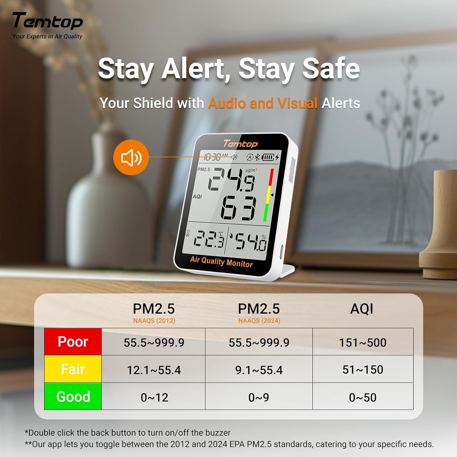 Temtop Smart Air Quality Monitor - Indoor Air Quality Meter with PM2.5, AQI, Temperature and Humidity Detector for Home, Office or School, App Connectivity, OTA Updates, 60-Day Battery Life