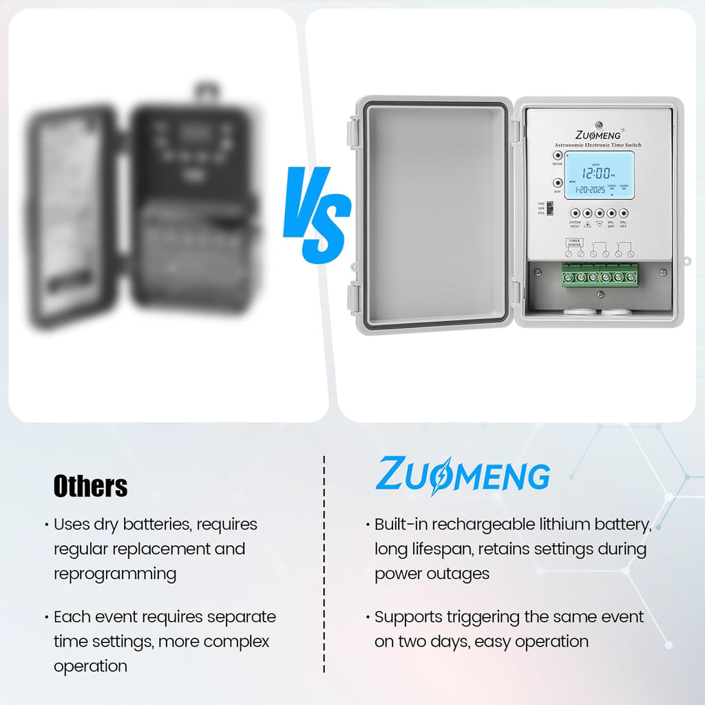 2-Circuit 30Amp Astronomic Electronic Time Switch, Automated Weekly Scheduling, to-The-Minute Programming, Built-in Rechargeable Lithium Battery, IP65 Waterproof, Supports 120-277 VAC