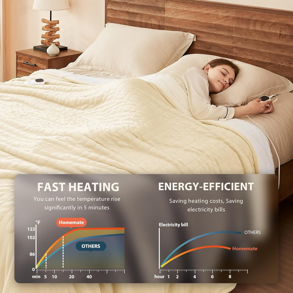 Homemate Electric Heated Blanket Full Size - 72"x84" Heating Blanket Full Size 1/2/4/6/8 Hours Auto-Off 10 Heat Level Over-Heat Protection Flannel Sherpa ETL Certification
