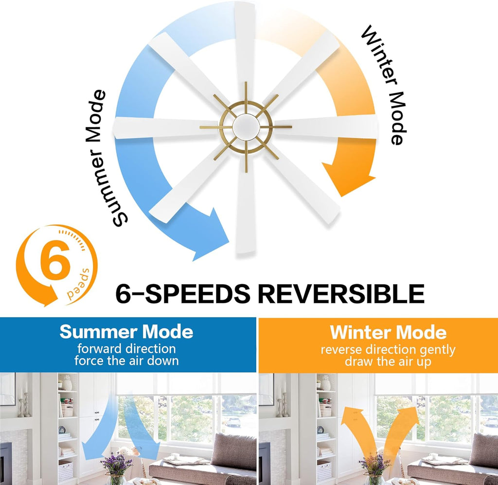 WINGBO 72" DC Ceiling Fan with Lights, Gold and White Ceiling Fan with 3 Downrods, 8 Plywood Blades, 6-Speed Reversible DC Motor, Modern Ceiling Fans Indoor for Kitchen Bedroom Living Room
