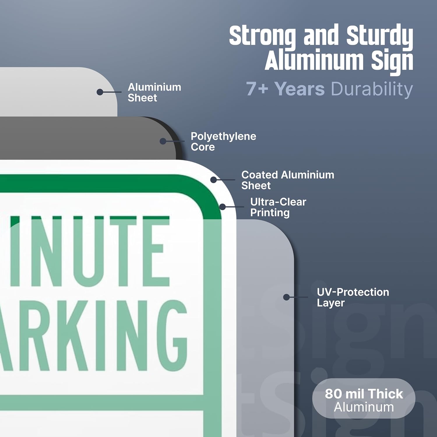SmartSign 18 x 12 inch "15 Minute Parking Loading And Unloading Zone" Sign, 2mm Thick Aluminum Composite, Pre-Drilled Holes, Green and White, Made in USA