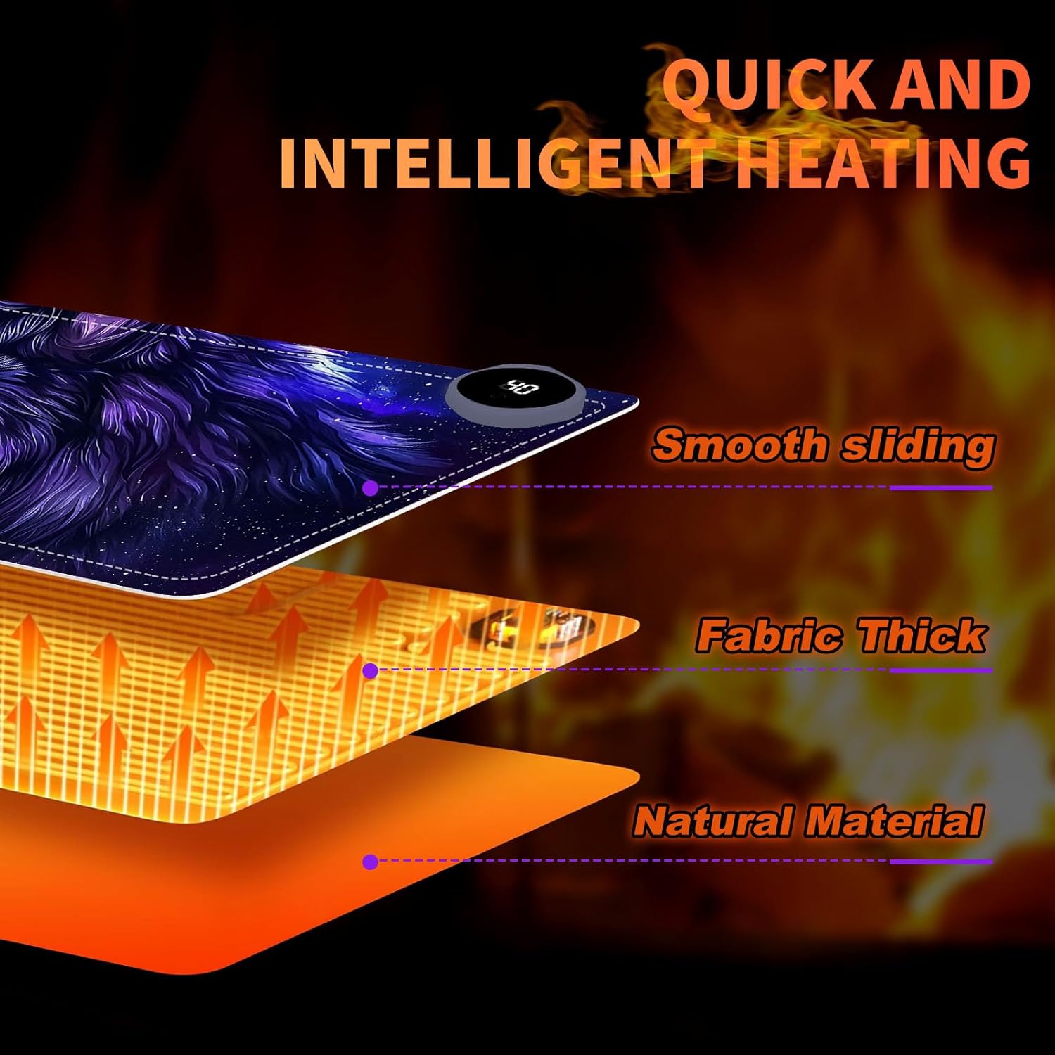 Heated Mouse Pad, Warm Desk Pad, Keyboard Mat 31.5 x 13 Inch Large Size Intelligent Fast Heating, 3 Speed Adjustable, Timed Auto Power Off for Game Office Home,Galaxy Wolf