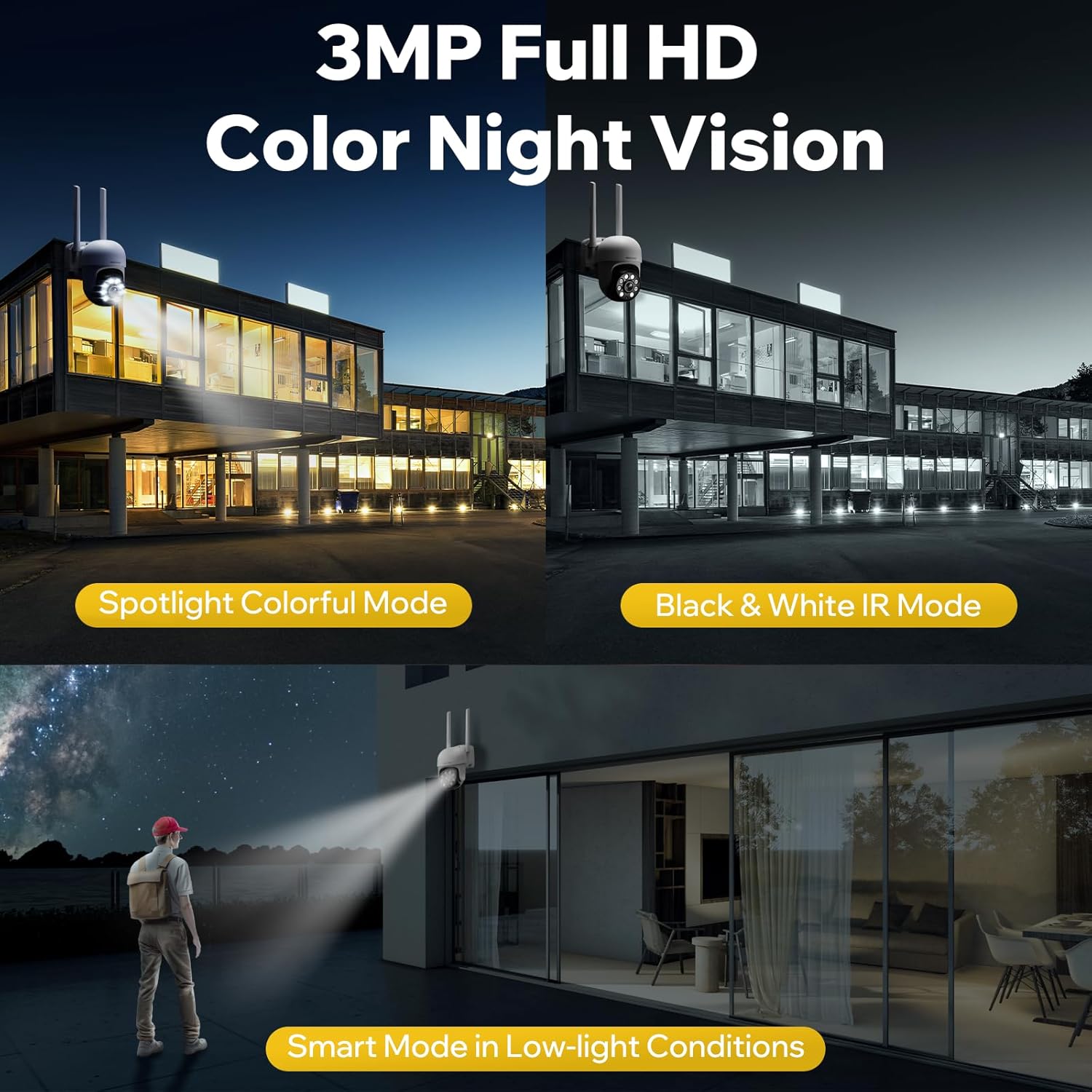 Camcamp 3MP Wireless Security Camera Outdoor, PTZ Camera, Panoramic View, Color Night Vision, WiFi Connect to NVR Security Camera System with 7" Monitor/Use Alone, Plug-in Power Cable, CCTV Indoor