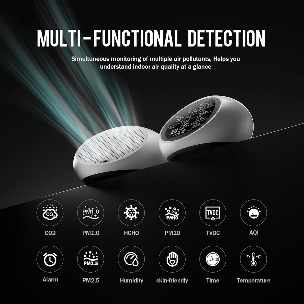 18 in 1 Air Quality Monitor Indoor, Portable CO2 Detector for CO2, Temperature (°F), Humidity, VOC, PM2.5, PM1.0, PM10 & Time Display, 【Dual Chip & High Accuracy】Air Quality Tester for Home