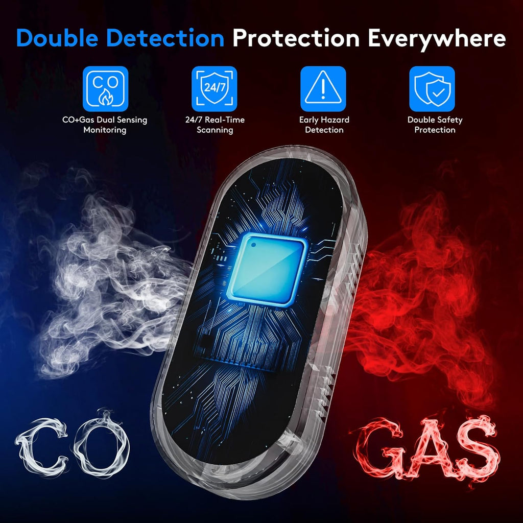 2 Packs Carbon Monoxide Detectors, 4-in-1 CO & Natural Gas Detection Plug-in, 85dB Warning with Digital Screen, Easy Installation for RV/Bedroom/Office,Provides Reliable Daily Monitoring
