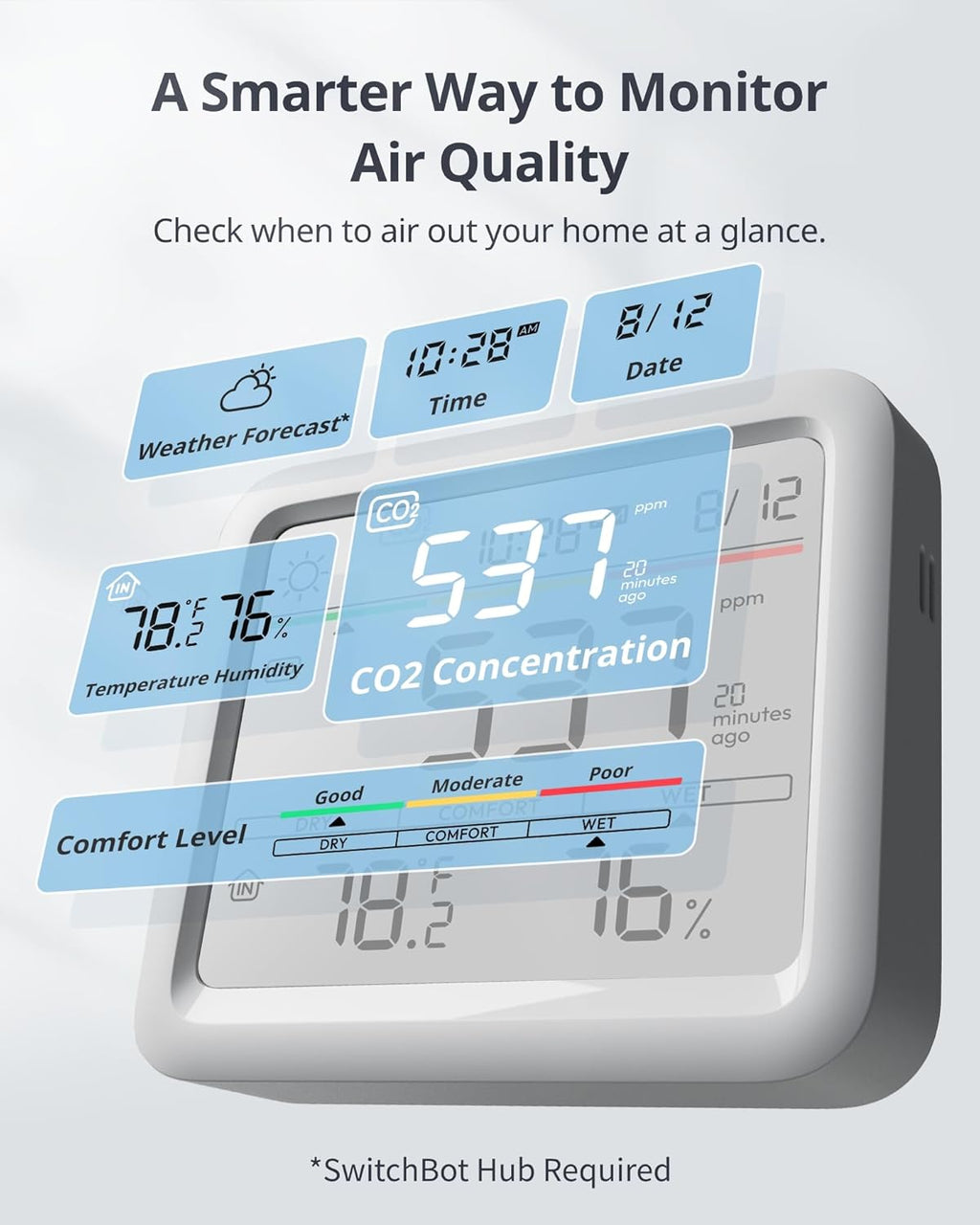 Air Quality Monitor Indoor 5-in-1 Meter Pro CO2 Detector, CO2 Alarm, CO2 Monitor with APP, Large Display, Bluetooth Air Quality Tester for Home, Office,Car (Meter Pro CO2+Outdoor Meter+Hub Mini)