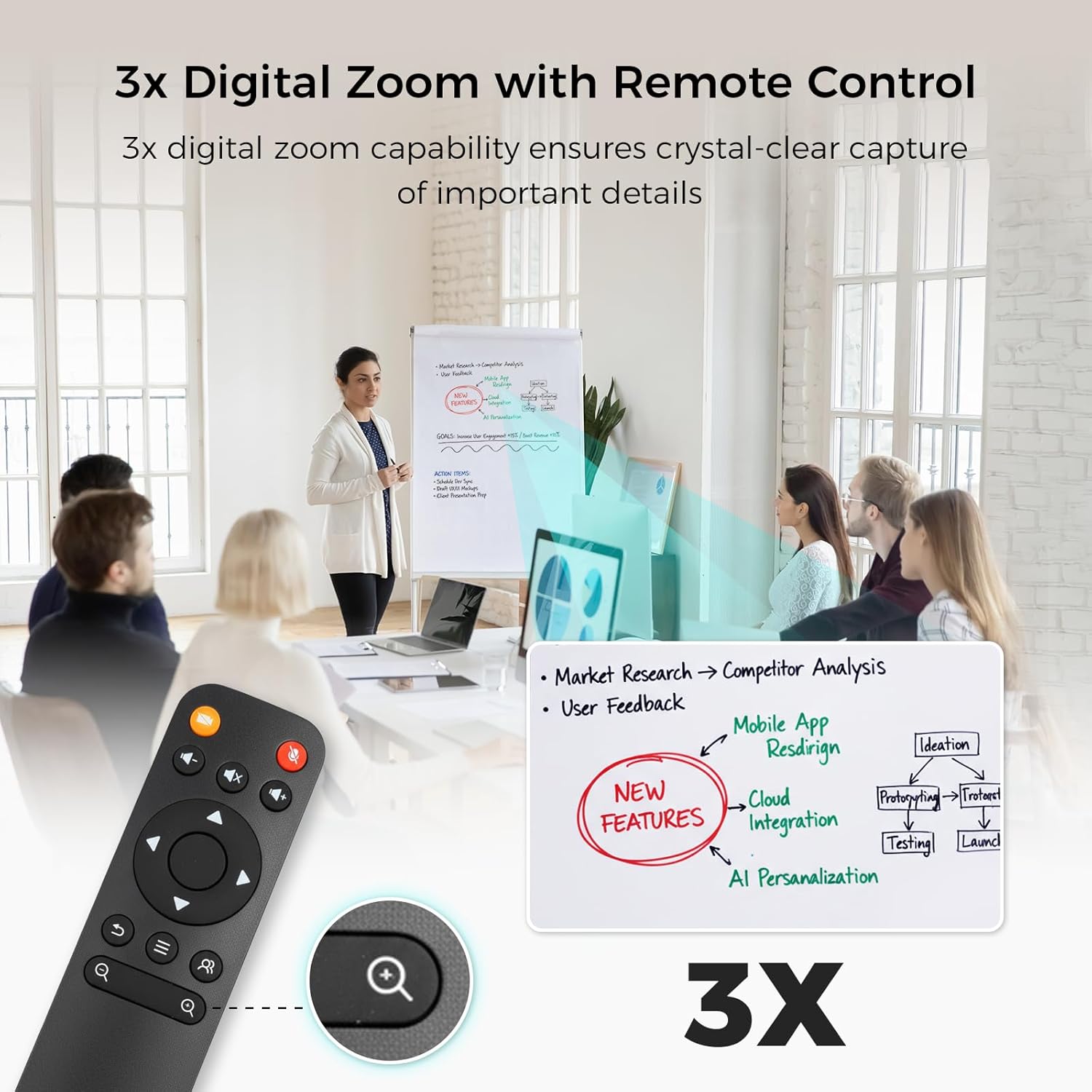NEARITY V30S 4K Video Conference Camera with Microphone, 120° FOV/3X Digital Zoom, All in One Conference Room Webcam, Dual Mics, Video Conferencing System for Business Meetings/Smartboard