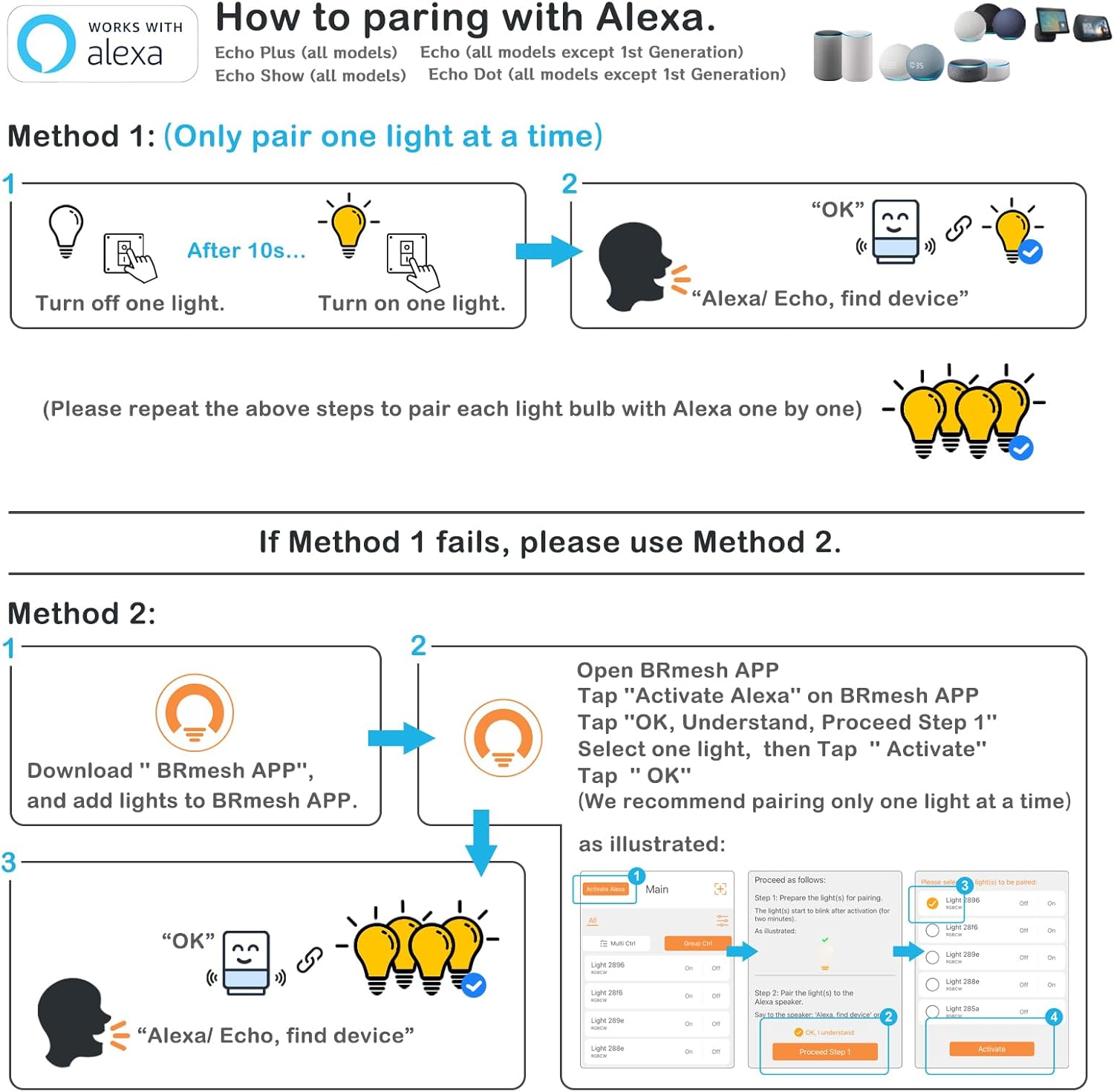 MELPO Alexa Light Bulb 130W Equivalent, Smart Light Bulbs Warm White to Daylight Tunable, A19 E26 Bluetooth LED Bulbs Controlled by BRmesh APP and Alexa only, Timing, Flicker-Free（8 Pack (8)