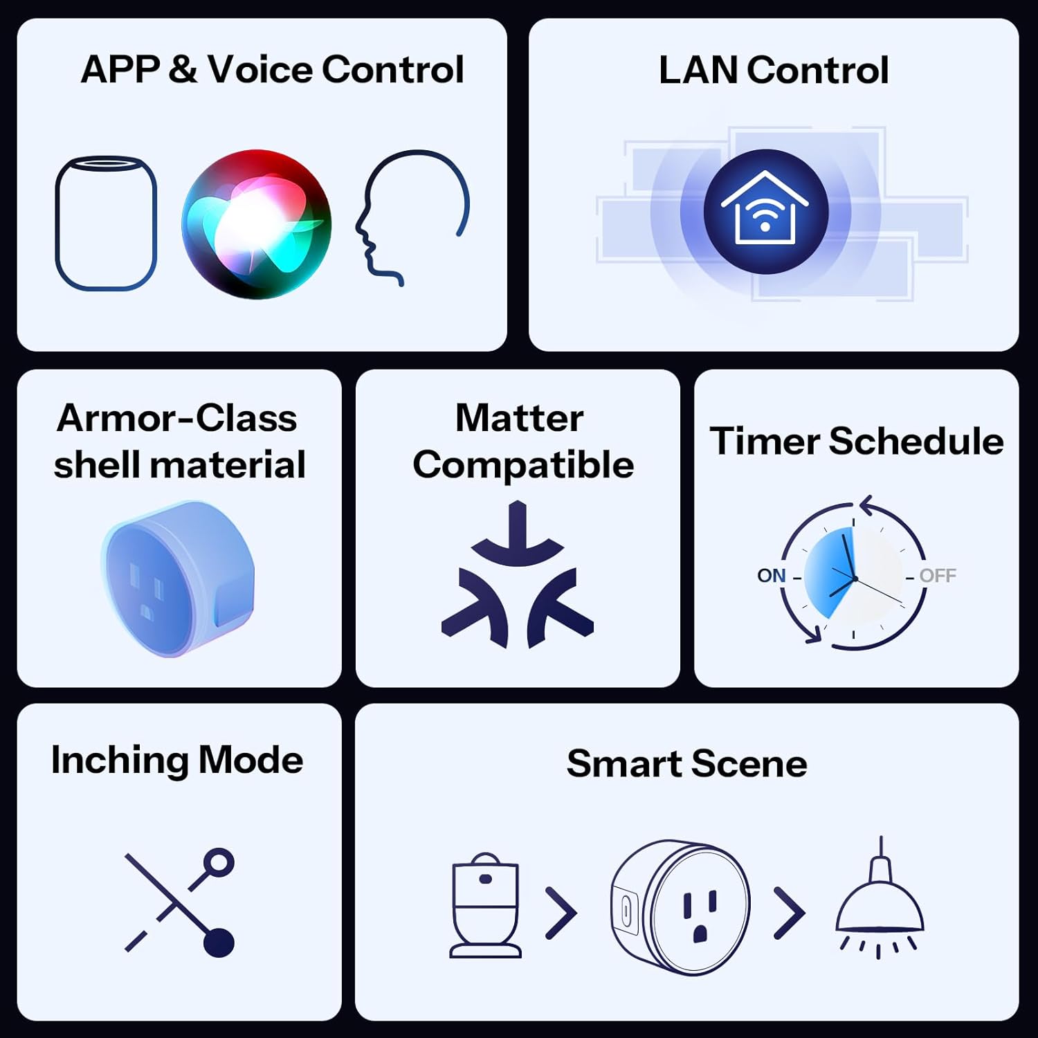 SONOFF S41sTPB Matter Smart Plug, 15A 1800W Max, Remote & Voice Control via Alexa/Google Home, ETL Certified, Timer Outlet, Compatible with SmartThings & Home Assistant (4-Pack)
