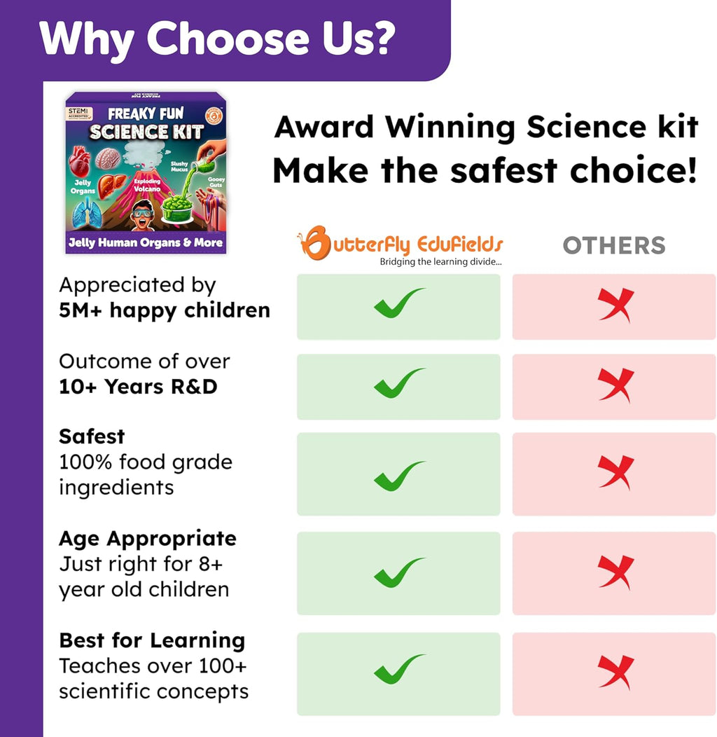 Butterfly EduFields Freaky Science Kit for Boys and Girls Ages 8-10-12-14 | Science Experiment Kits | Birthday Gifts for Kids | STEM Learning Toys for 8,9,10,11,12,13,14 Year Olds| Science Project Kit