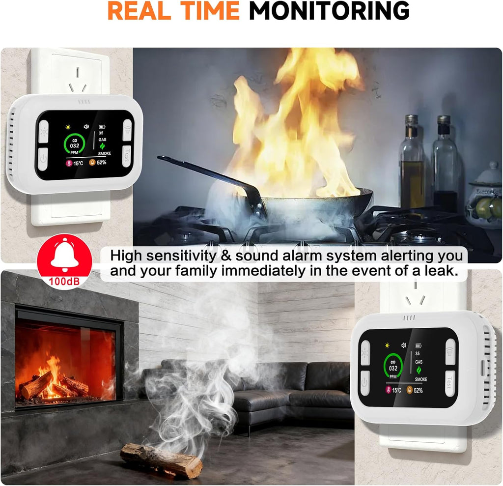 6 in 1 Carbon Monoxide Detectors Plug in, Natural Gas Detector with Smoke, Temp & Humidity Alarm, Portable 1000mAh Battery Backup, HD Digital Screen, 24/7 Home Safety for House, RV, Apartment, Travel