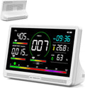 16 in 1 Air Quality Monitor Indoor 7" Display 9 AQI+7 AQI Alerts,Portable Air Quality Tester CO2, TVOC, PM2.5 PM1.0 PM10, HCHO Temperature Humidity AQI & Time Air Quality Meter for Home